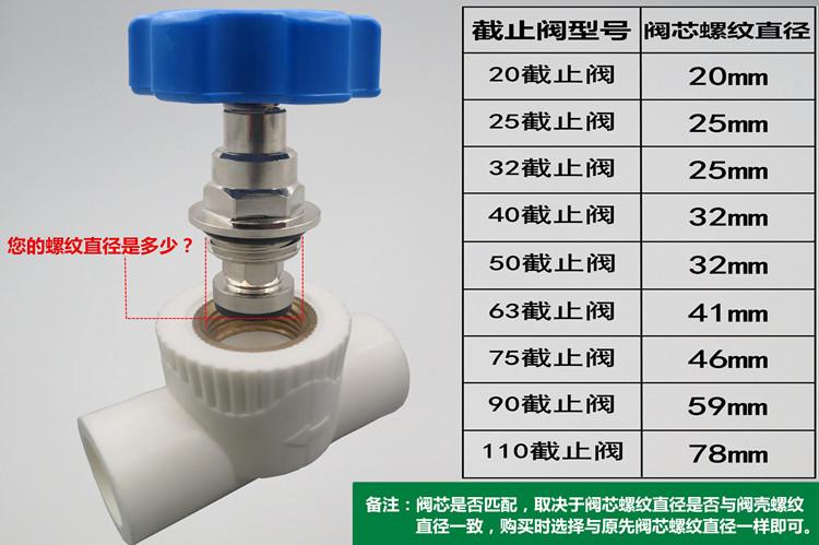 PPR截止阀阀芯详解 升降式与90度开关的水暖应用指南